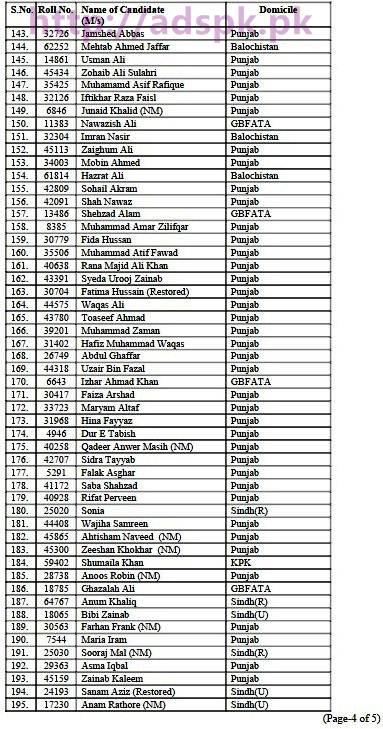 List Of Dmg Officers Posted In Sindh
